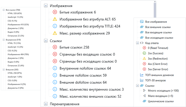 Категоризация страниц по группам: продвинутый анализ контента