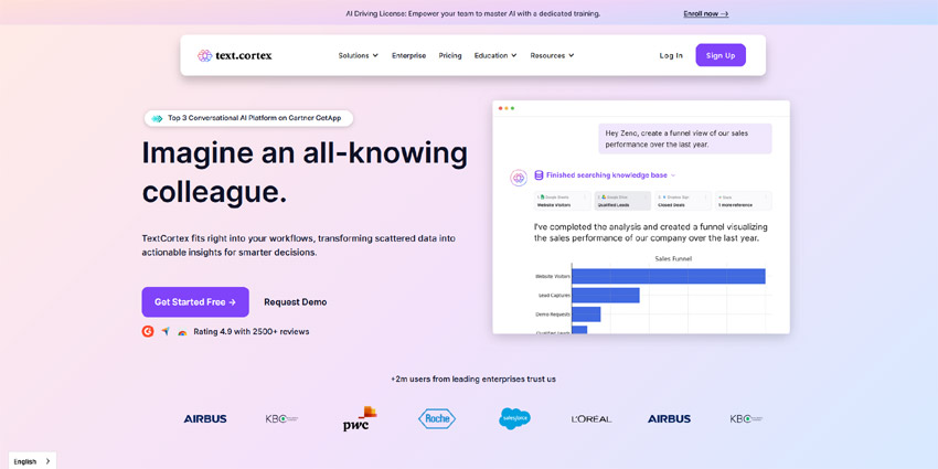 TextCortex AI