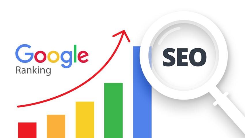 Как работает алгоритм ранжирования Google ABC