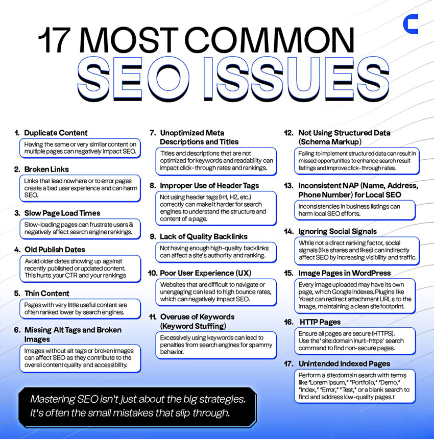 17 распространенных проблем в SEO, которые можно быстро исправить