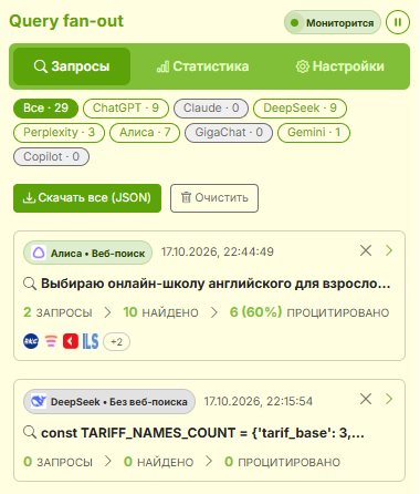 Панель запросов Query fan-out