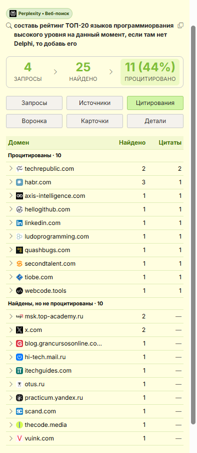 Браузерное расширение SiteAnalyzer SEO Tools