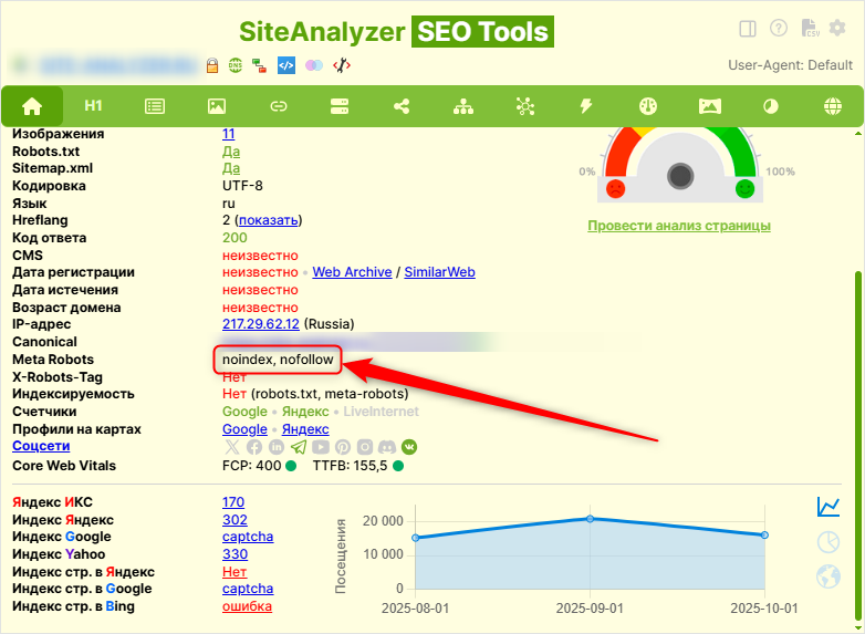 Браузерное расширение SiteAnalyzer SEO Tools